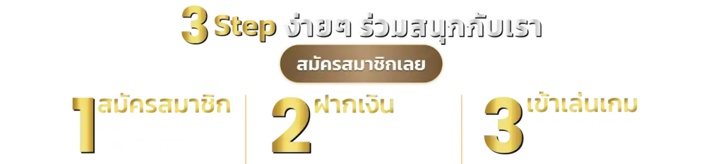 almbet123-ขั้นตอนการสมัคร